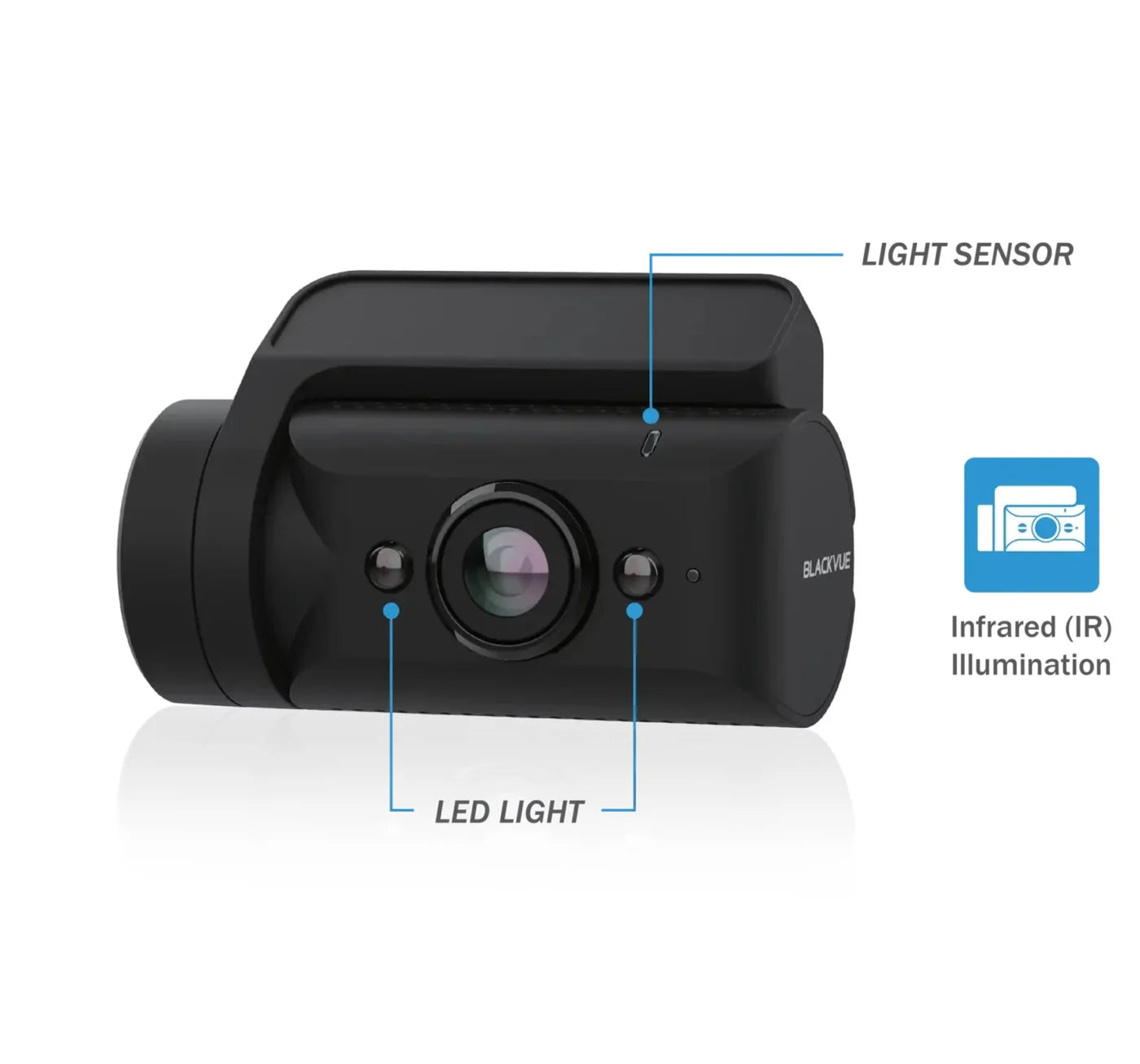 BLACKVUE INTERIOR INFRARED CAMERA