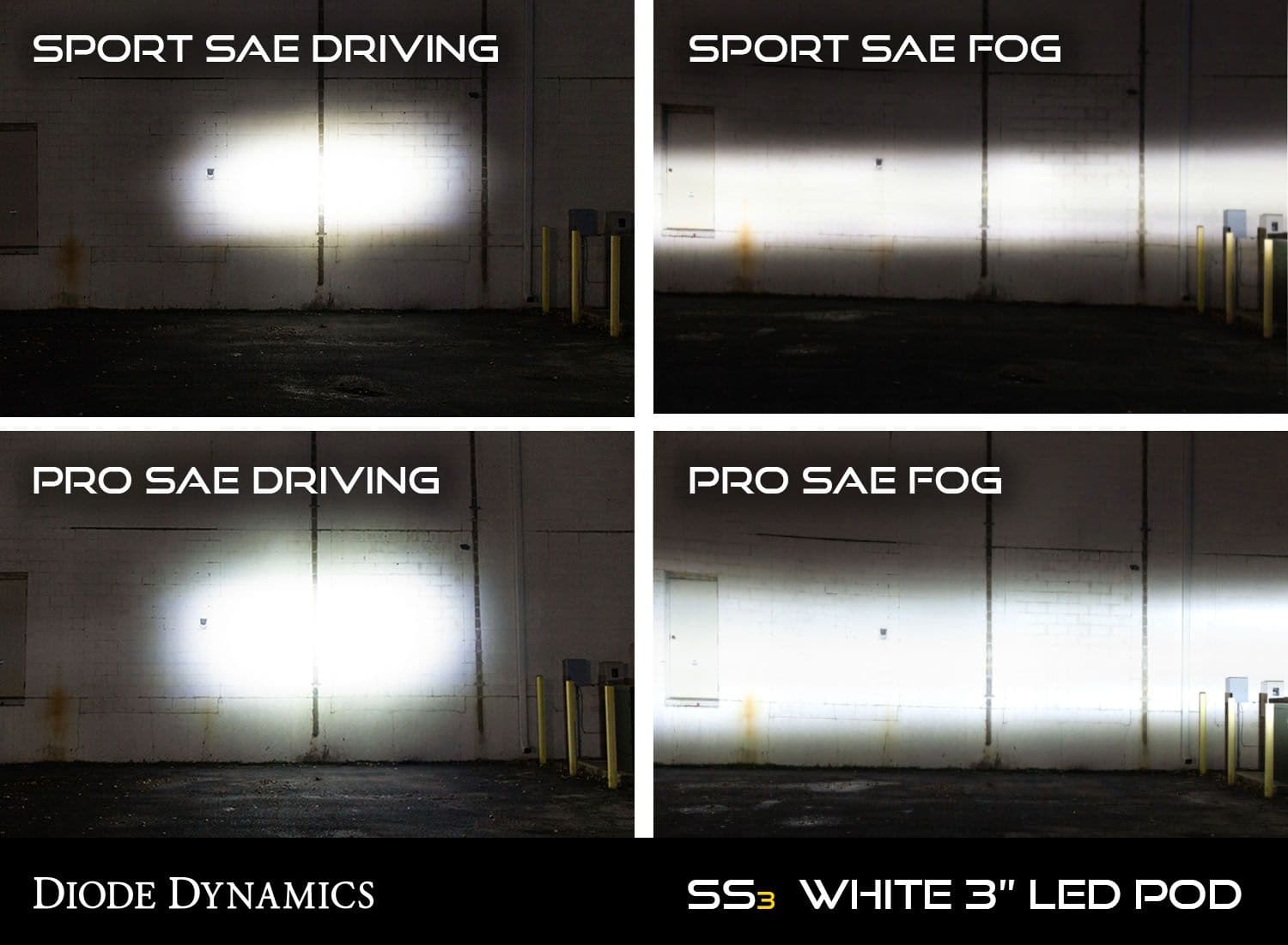 STAGE SERIES 3" SAE/DOT TYPE A FOG LIGHT KIT