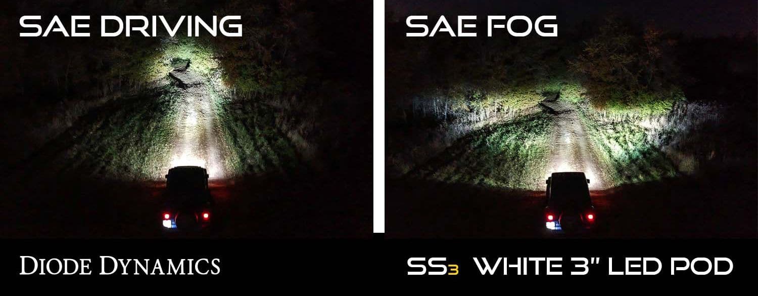 STAGE SERIES 3" SAE/DOT TYPE B FOG LIGHT KIT